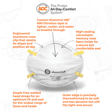 Load image into Gallery viewer, protex n95 respirator with features callouts