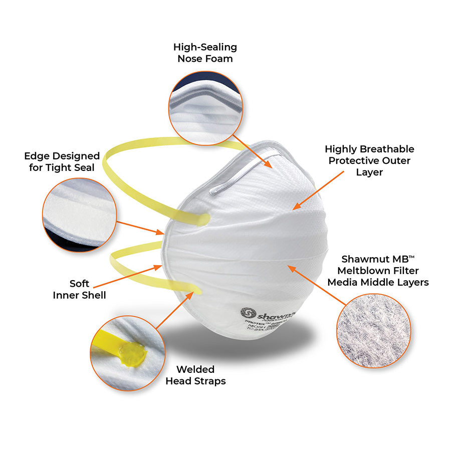 opt 様用 Protex™ N95 Particulate Respirator, Size M/L, Made in the USA