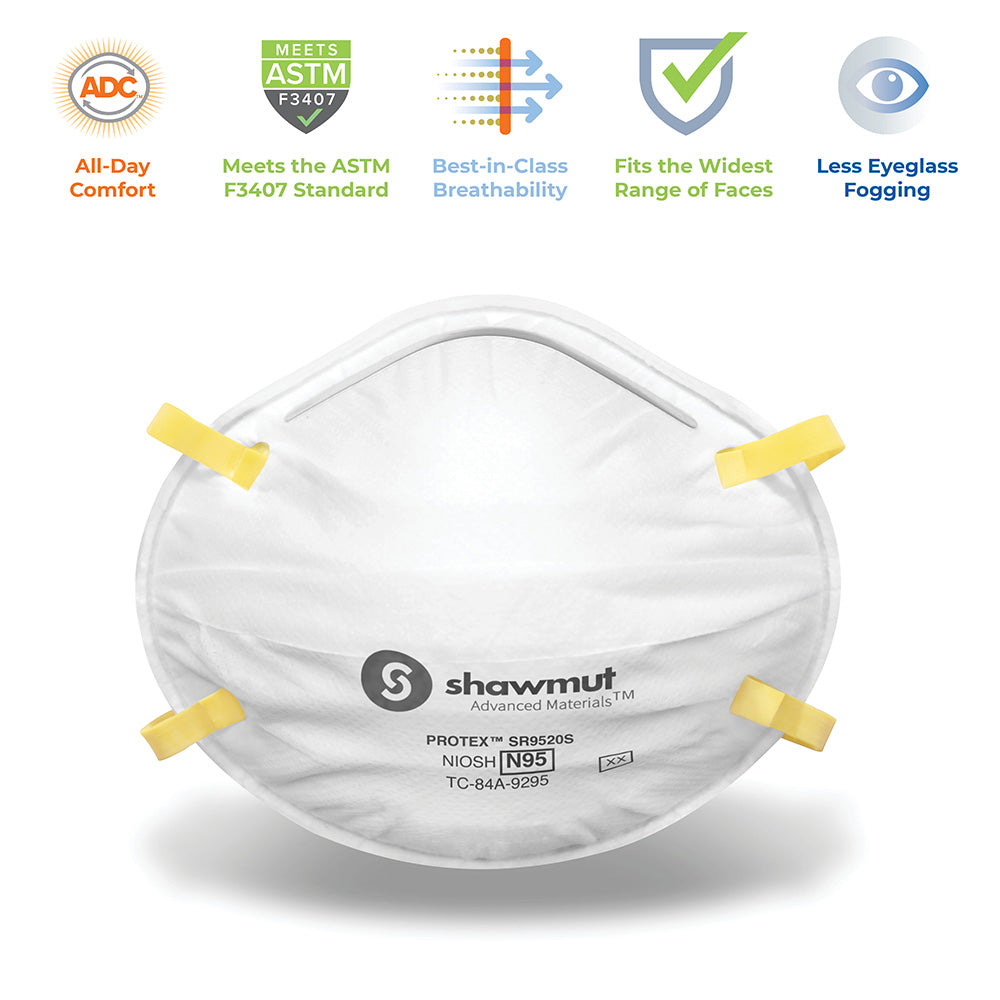 opt 様用 Protex™ N95 Particulate Respirator, Size Small, Made in the USA